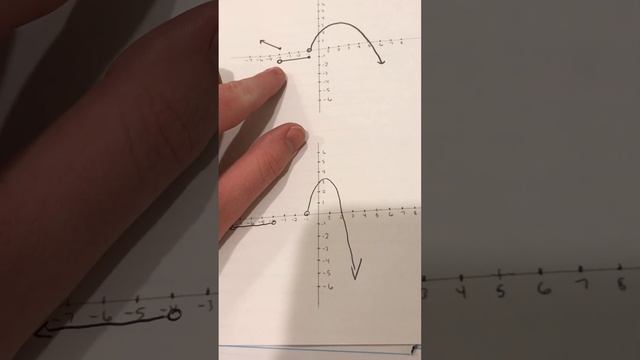 MAT-271 Student Video #3 смотреть онлайн