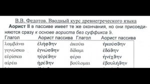 Древнегреческий язык Урок 46