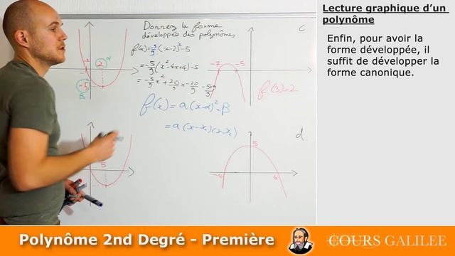 Trouver l'expression d'un polynôme par lecture GRAPHIQUE - Première смотреть онлайн