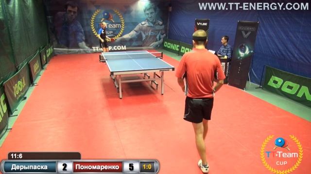 Дерыпаска-Пономаренко. Игра за 1 место. 20 октября 2015.TT Cup смотреть онлайн