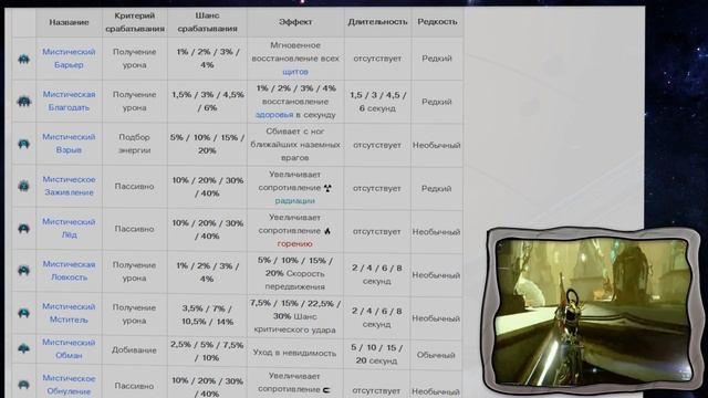 Warframe -Мистификаторы-