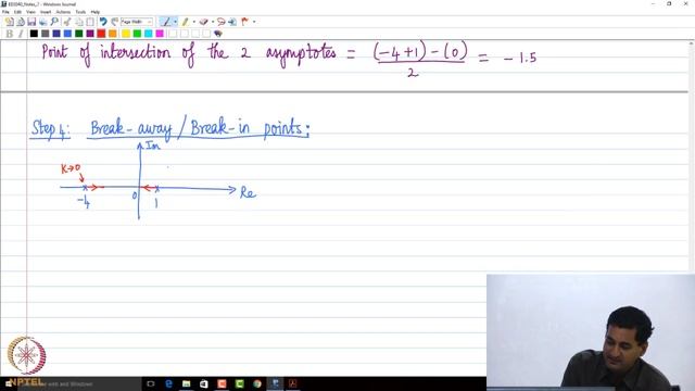 Root Locus 2 - Part 1 смотреть онлайн