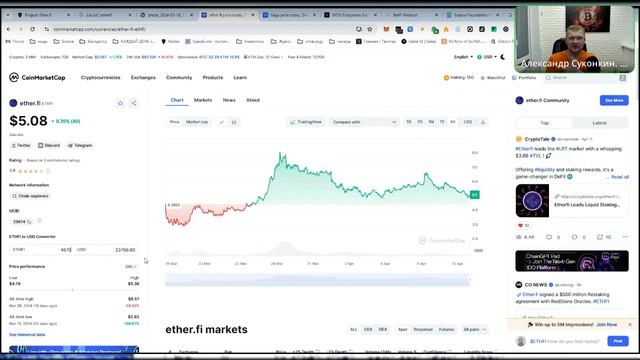 Почему венчурные сделки самые прибыльные инвестиции в криптовалюте? Результаты с Legends смотреть онлайн