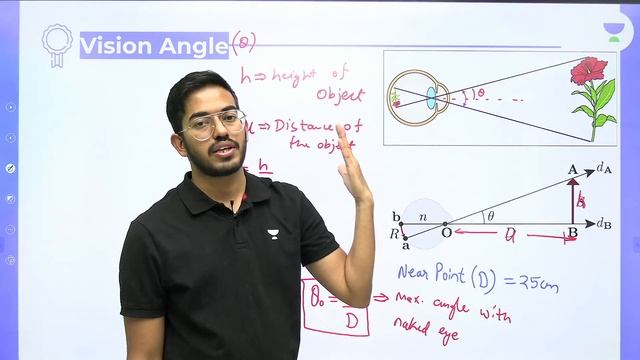 Prism & Optical Instruments | Basic to JEE Level | Unacademy Atoms | Abhilash Sharma смотреть онлайн