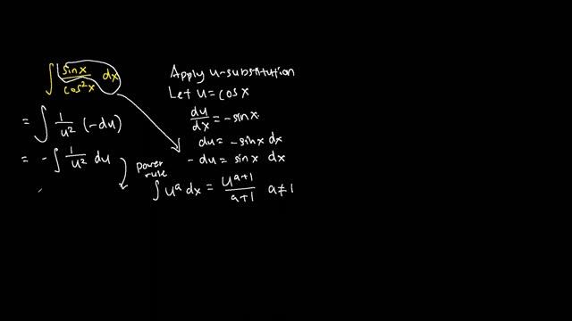 Integration of sinx/cos^2x dx (Solution) смотреть онлайн