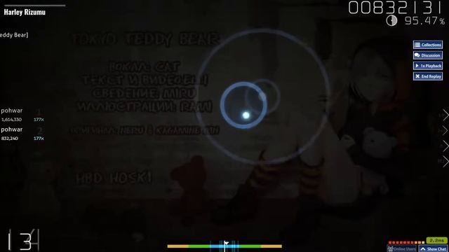Osu! Russian covers - Songs Compilation II - Tokyo. смотреть онлайн