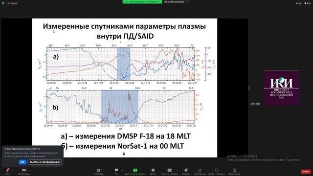 XXI.КМУ.ФСС.II - физика солнечной системы - 12 апреля 2024 смотреть онлайн