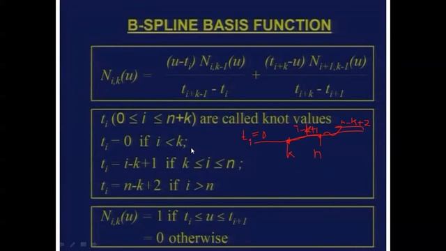 CADA MODULE 3 B SPLINE CURVES смотреть онлайн