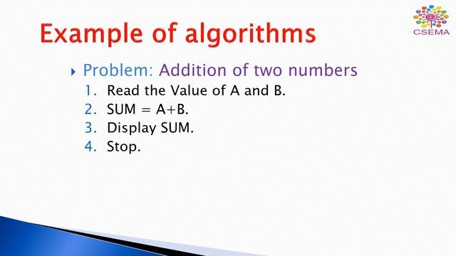 Algorithm and Flowcharts: Symbols and Examples смотреть онлайн