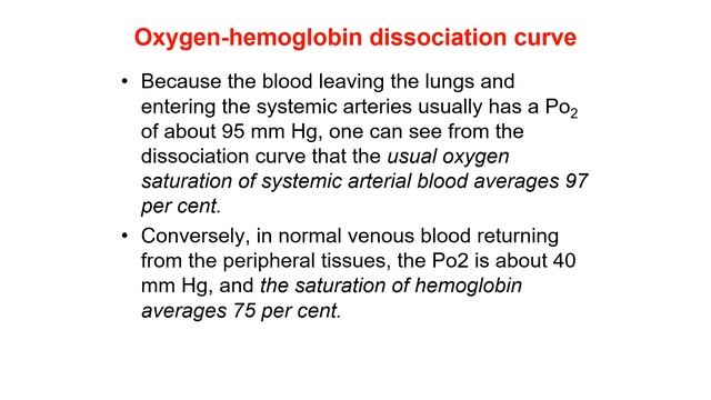 Oxygen-Hemoglobin Dissociation Curve смотреть онлайн
