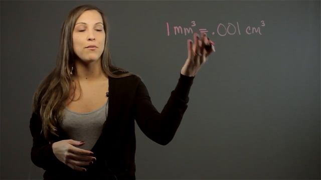 How to Convert Millimeters to Cubic Centimeters : Solutions to Your Math Problems смотреть онлайн