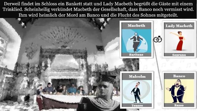 Die Handlung von MACBETH von Verdi (Zusammenfassung / Inhalt) смотреть онлайн