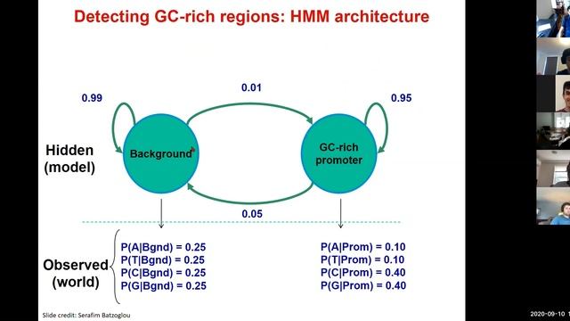 6.047/6.878 Lecture 4 - HMMs 1 (Fall 2020) смотреть онлайн