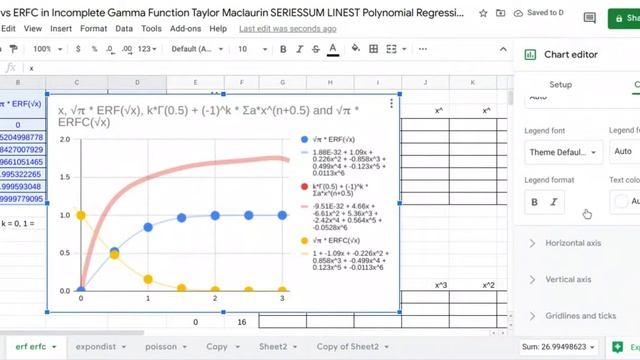 ERF vs ERFC using Incomplete Gamma Function Taylor Maclaurin SERIESSUM LINEST Polynomial Regression смотреть онлайн