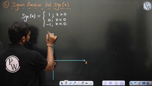 Engineering Mathematics 10 | Single Variable Calculus (Part 02) | Gate 2025 series | All Branch смотреть онлайн
