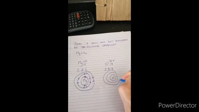Magnesium chloride ionic bond dot and cross diagram смотреть онлайн