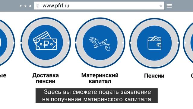 Услуги ПФР на сайте смотреть онлайн