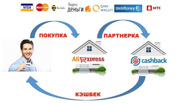 Кроссовки Xiaomi смотреть онлайн