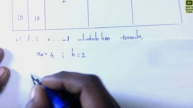 Newton's Forward Interpolation | Numerical Methods in Tamil | Maths Board Tamil смотреть онлайн