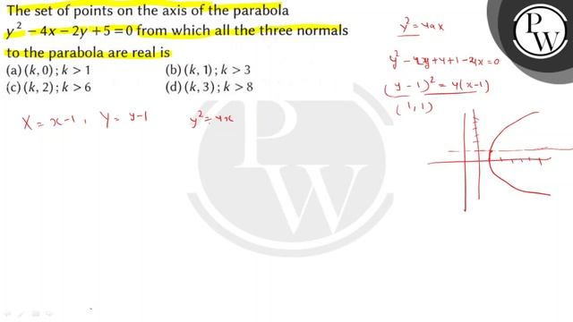 The set of points on the axis of the parabola \( y^{2}-4 x-2 y+5=0 \) from which all the three n... смотреть онлайн