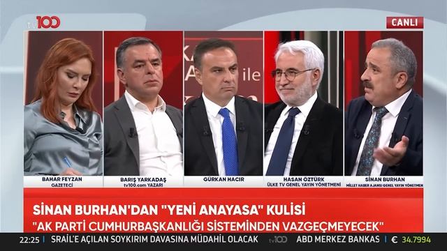 Sinan Burhan'dan "Yeni Anayasa" Kulisi | Taksim Meydanı смотреть онлайн