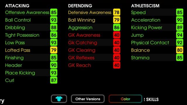 Tierlist AMF Pes 2021 Mobile смотреть онлайн