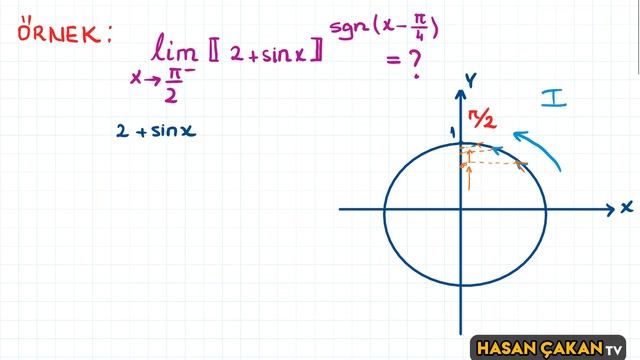 LİMİT ( signum, tamdeğer ) смотреть онлайн