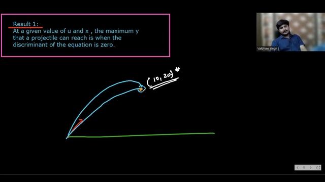 CONCEPT VIDEO 3 , SAFETY PARABOLA смотреть онлайн