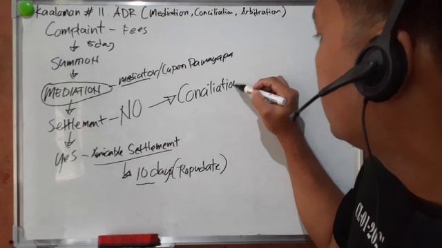 Kaalaman # 11 KATARUNGANG PAMBARANGAY( mediation,conciliation,arbitration) смотреть онлайн