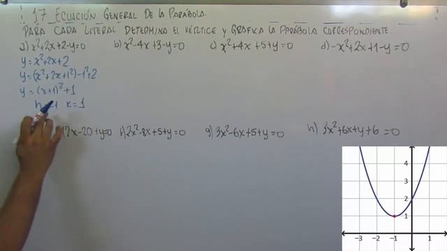1.7 ECUACION GENERAL DE LA PARABOLA 2º AÑO смотреть онлайн