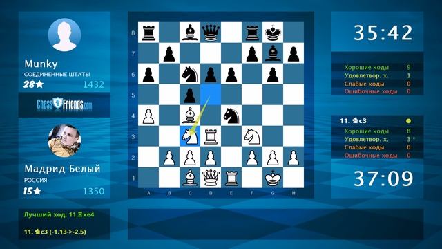 Chess Game Analysis: Мадрид Белый - Munky : 1-0 (By ChessFriends.com) смотреть онлайн