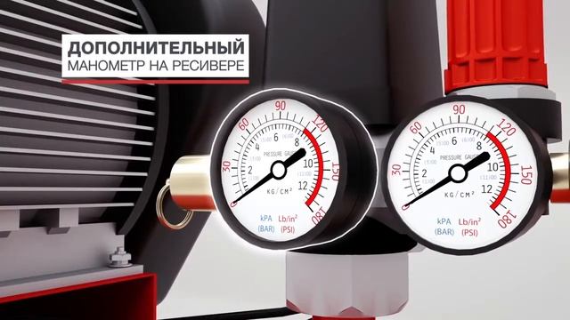 Fubag поршневой компрессор B3600B 100 CM3 смотреть онлайн