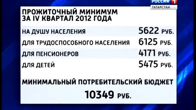 minimum смотреть онлайн