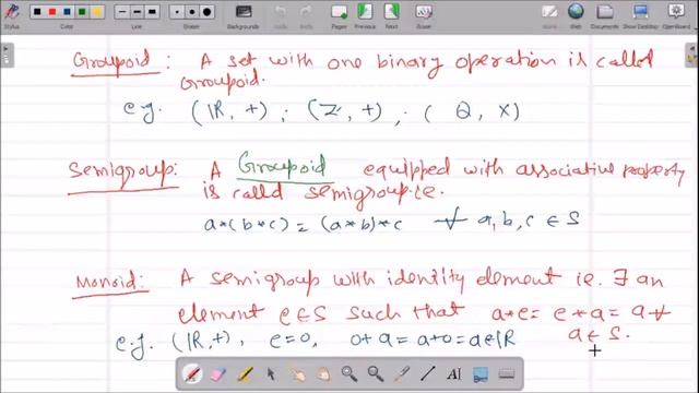 Introduction to Group Theory: Binary Operation, Groupoid, Semigroup, Monoid and Groups смотреть онлайн