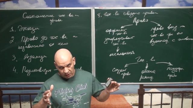 Соотношение государства и права смотреть онлайн