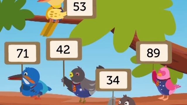 Even and Odd Numbers | Mathematics Grade 2 | Periwinkle смотреть онлайн