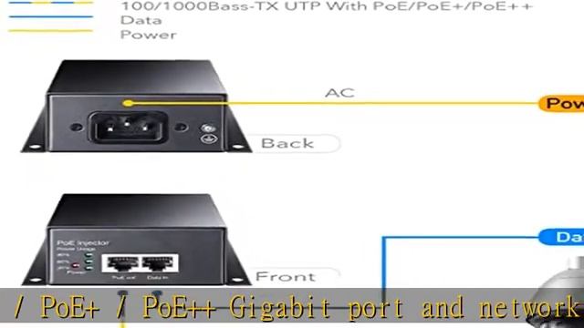 Cudy 90 Watts Gigabit PoE++ Injector, 10/100/1000Mbps PoE Adapter, 90W / 60W / 30W / 15.4W PoE Powe смотреть онлайн