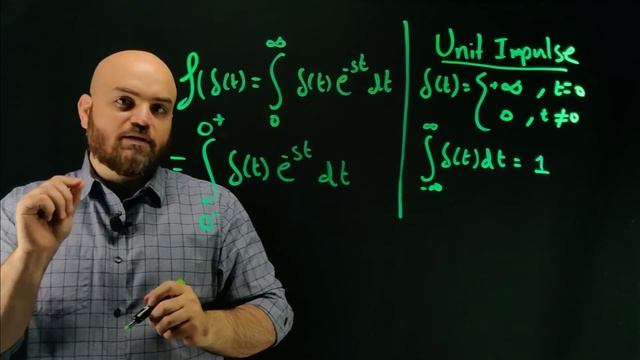 Laplace Transform Examples. Step, Impulse, Exponential смотреть онлайн