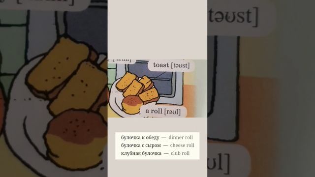 Учим английский по картинкам. Английский для начинающих. Простые слова на английском. смотреть онлайн