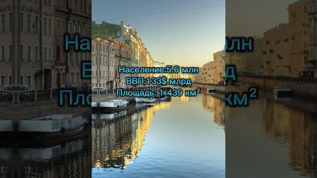 Факты о Санкт-Петербурге #страны #contryballs #country #history #факты #города смотреть онлайн