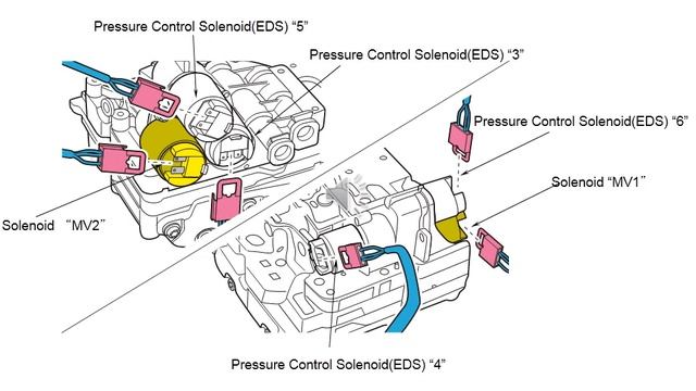 Parte 5 Solenoides y Sensores Optra ZF 4HP16 Hold смотреть онлайн