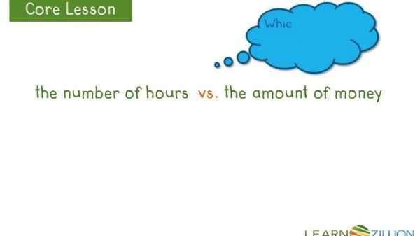 Identify independent and dependent variables