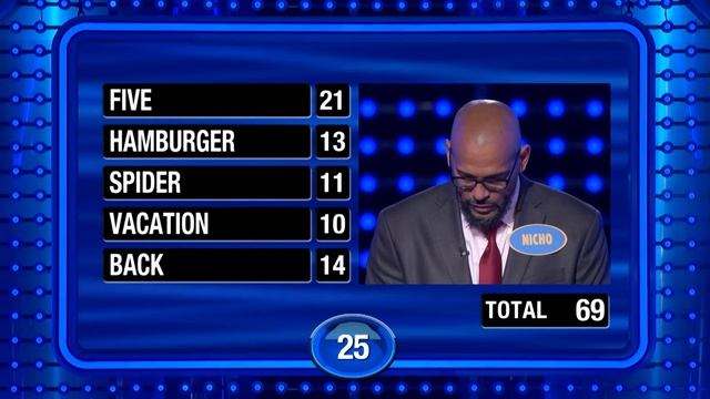 Dumbest Fast Money answer ENDS Steve Harvey!! смотреть онлайн