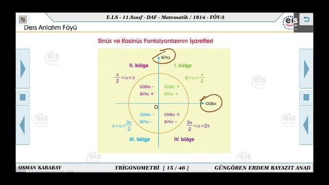 11/EİS, 3.Föy, JET Konu A , Sin ve Cos Fonks. смотреть онлайн