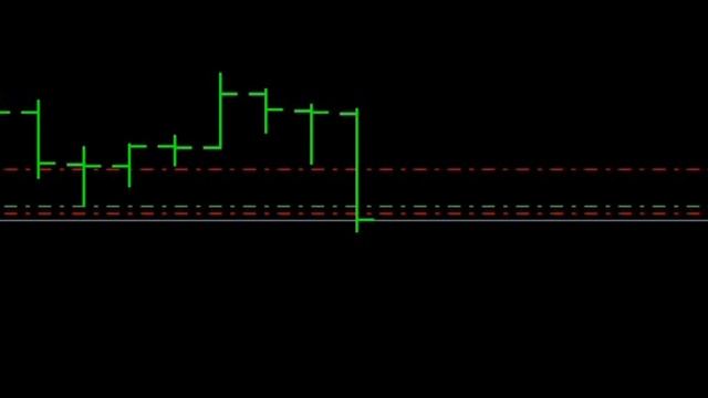 Wave Hunter Live Account Trade at 11.01.2017 смотреть онлайн