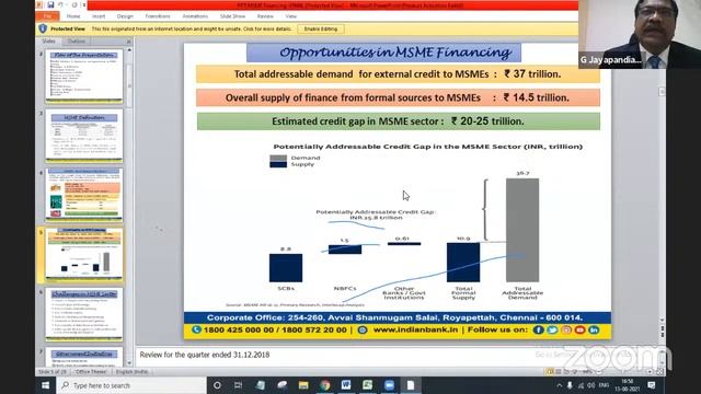 Indian Bank Financing Schemes for MSME, STARTUP, BUDDING ENTREPRENEUR смотреть онлайн