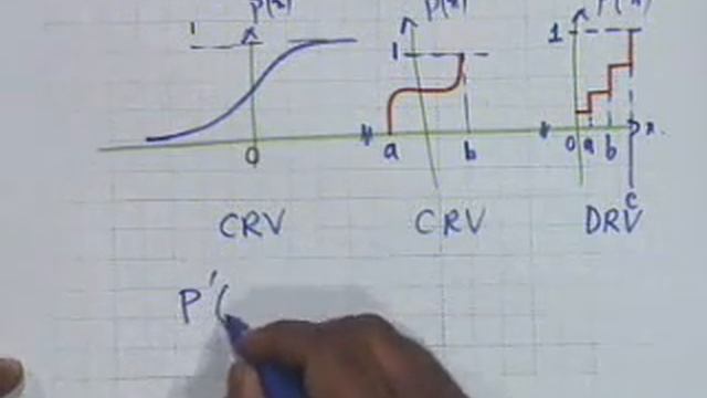 33. Probability Functions смотреть онлайн