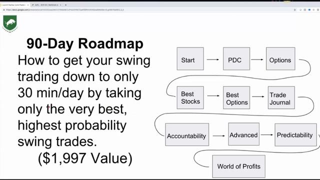 WEBINAR EXPO by TradeThirsty Micah Lamar March 23 2019 смотреть онлайн