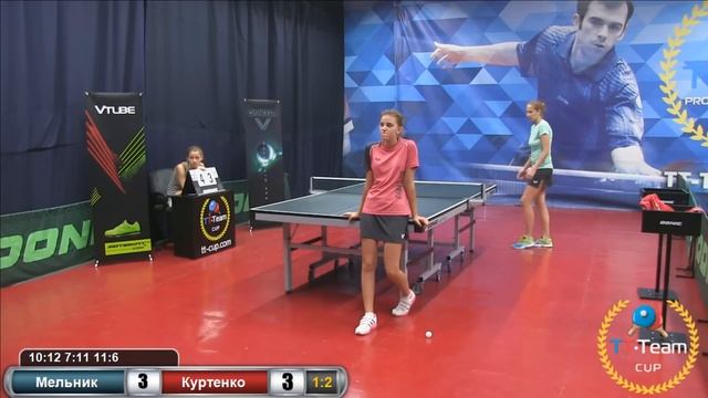 Игра за 5 место.Мельник - Куртенко. 24 июля 2016 TT Cup смотреть онлайн