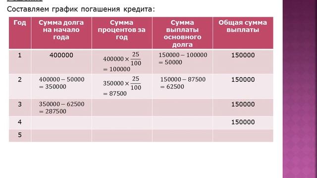 Решение задачи №630 на Vipreshebnik ru смотреть онлайн